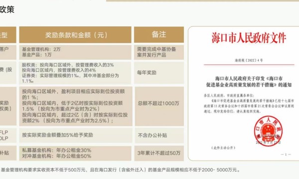 海南云上基金小镇动态 | 海南省设立绿色产业升级投资基金￼